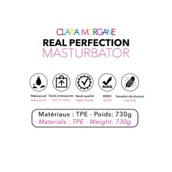 Masturbator Mailine